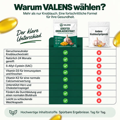 Valens® Gereifter Knoblauchextrakt - 7.500mg Geruchlose Softgels